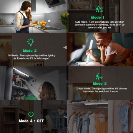 4 Lampes LED avec Détecteur de Mouvement - 2W