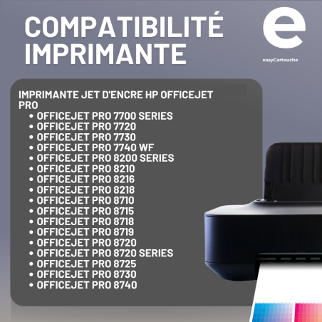 Pack de 4 cartuchos compatible HP 953XL