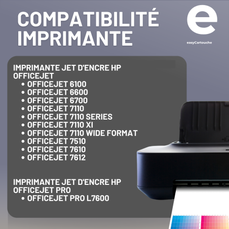 Pack 4 cartouches compatibles HP 932XL/933XL