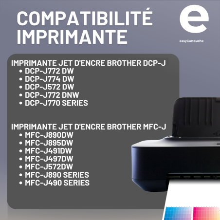 Pack de 4 Cartuchos compatibles BROTHER LC-3213