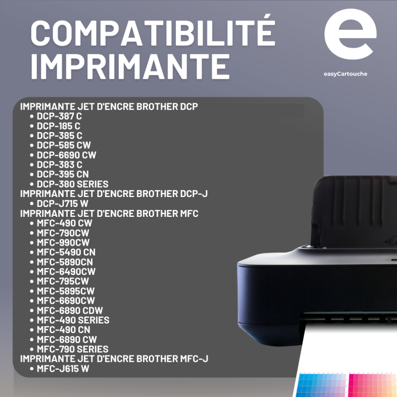 Lot De 4 Cartouches D'Encre Compatibles Rechargeables Pour Imprimante Brother LC 1100 - Cyan, Jaune, Magenta, Noir - Neuf