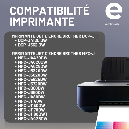Pack 4 Cartouches compatibles BROTHER LC-223