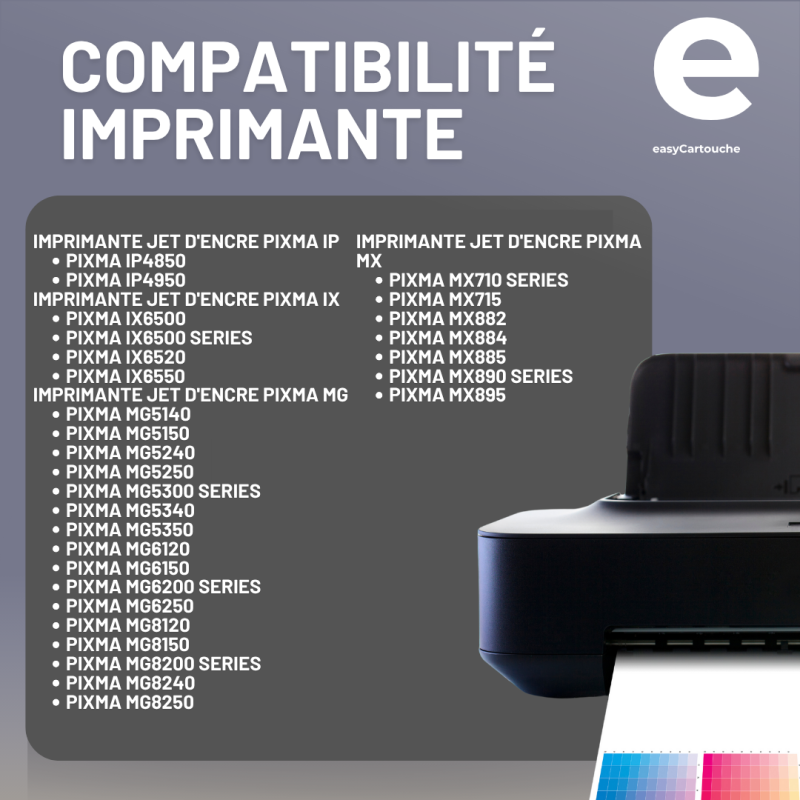 Set Cartouches Compatibles Canon PGI525 BK / CLI526 BK,C,M,Y - Neuf