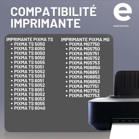 Pack 5 cartouches compatibles CANON PGI-570XL/CLI-571XL