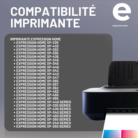Cartucho compatible EPSON T29XL cyan