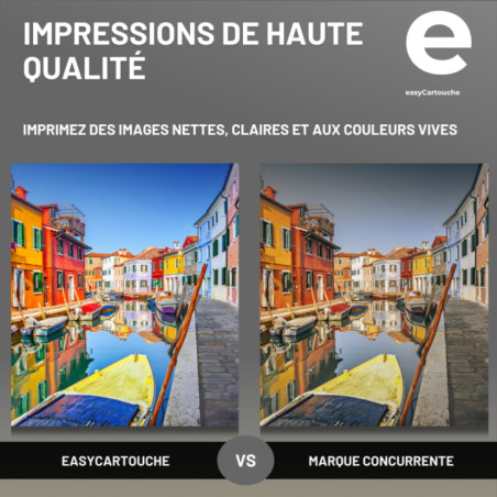 Pack 4 toners compatible avec CANON 045H