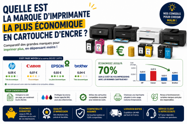 Quelle est la marque d’imprimante la plus économique en cartouche d’encre ?