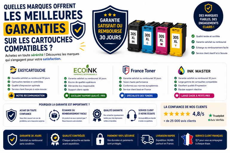 Quelles marques offrent les meilleures garanties sur les cartouches d’encre compatibles ?