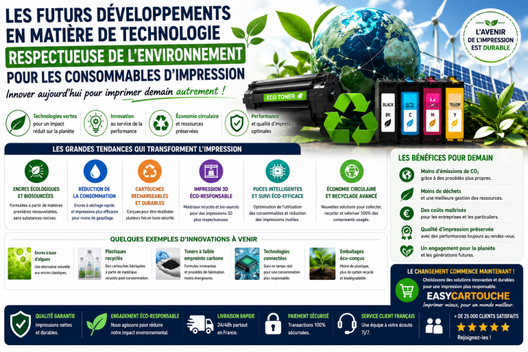 Les futurs développements en matière de technologie respectueuse de l’environnement pour les consommables d’impression