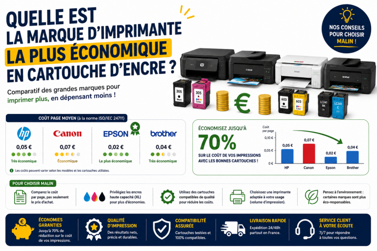 Quelle est la marque d’imprimante la plus économique en cartouche d’encre ?