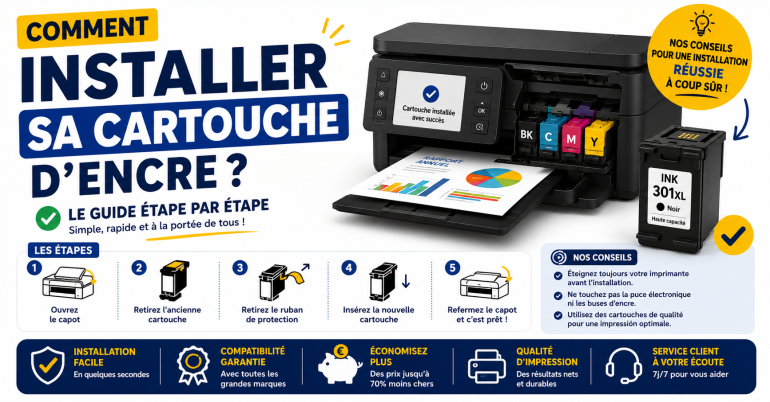 Comment installer sa cartouche d’encre ?
